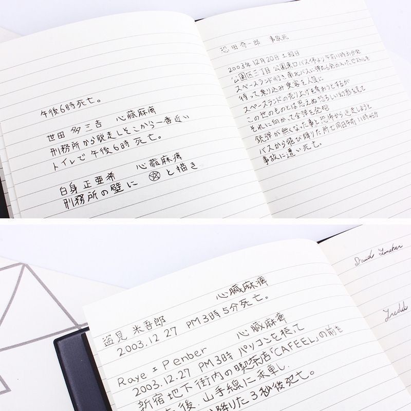 Death Note Anime Notebook, Lig - đánh giá và giá Cosplay Prop Book